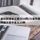 31省份新增本土确诊53例/31省份新增33例确诊其中本土19例
