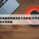 北京疫情最新数据消息今天新增/北京疫情最新通报今日数据