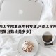 【河南工学院重点专科专业,河南工学院有专科吗招生分数线是多少】