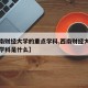 【西南财经大学的重点学科,西南财经大学的重点学科是什么】