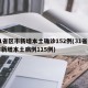 31省区市新增本土确诊152例(31省区市新增本土病例115例)
