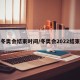 冬奥会结束时间/冬奥会2022结束