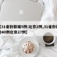 【31省份新增5例:北京2例,31省份新增40例北京27例】