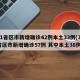31省区市新增确诊42例本土33例(31省区市新增确诊57例 其中本土38例)
